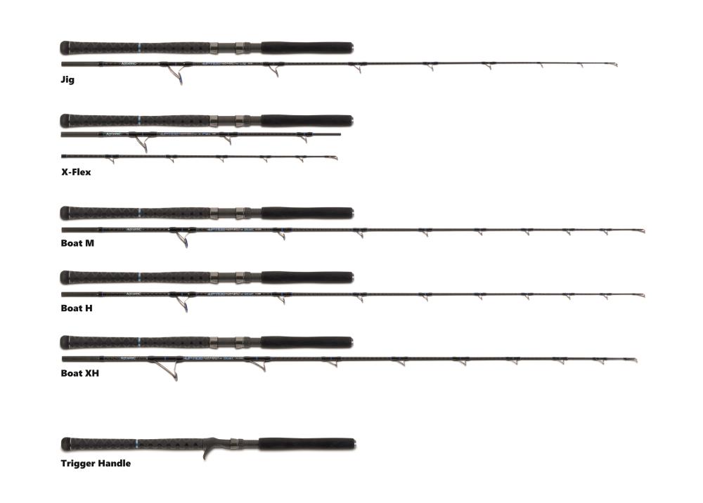 AQUANTIC Uptide Concept TRIGGER HANDLE