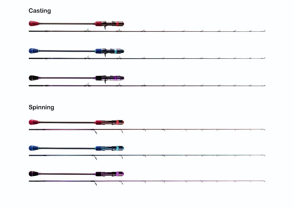 WILLIAMSON Solid Slow Jigging Casting Rod 190cm - 200g