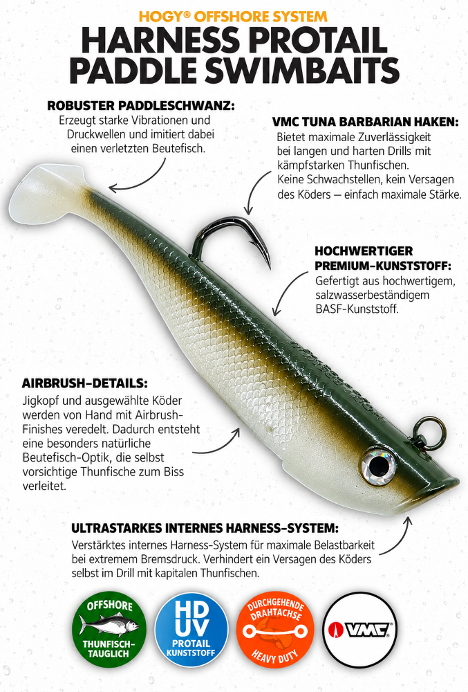 HOGY Harness Protail Paddle Swimbaits 142g - 15cm - Olive