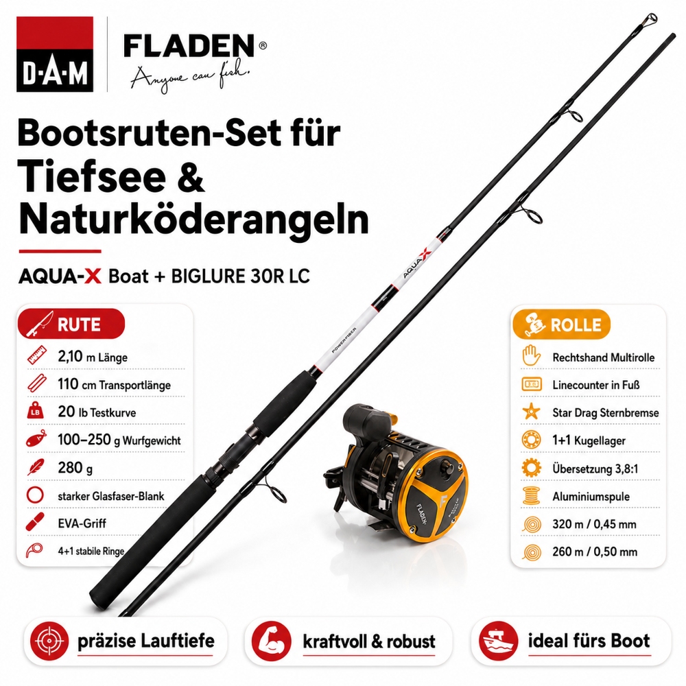 DAM AQUA-X Boat – Bootsrute mit FLADEN BIGLURE 30R LC Multirolle
