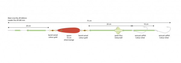 MIKADO Norway Quest 02 - Ling Spoon System Light