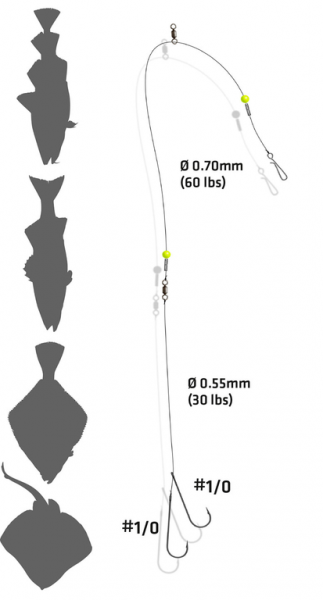 Zebco Pulley Surf Rig