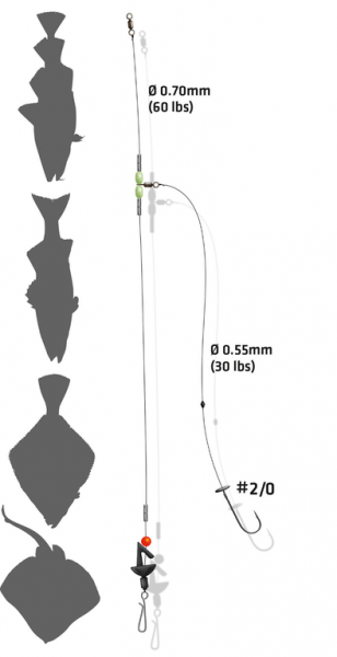 Zebco Ultra Distance Surf Rig